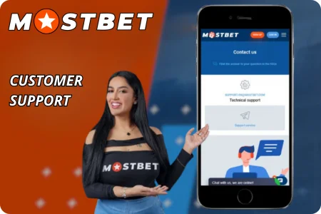 Mostbet app BN support